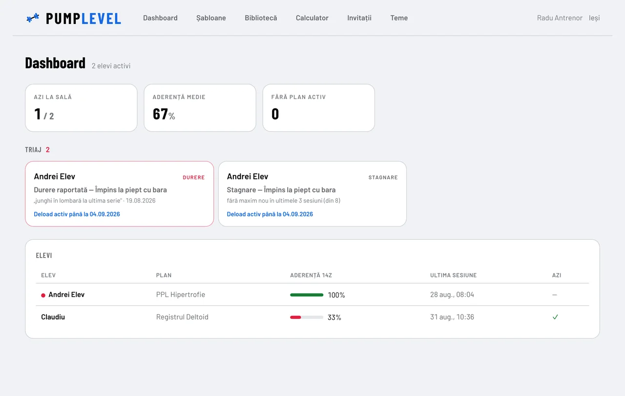 Dashboardul antrenorului în PumpLevel